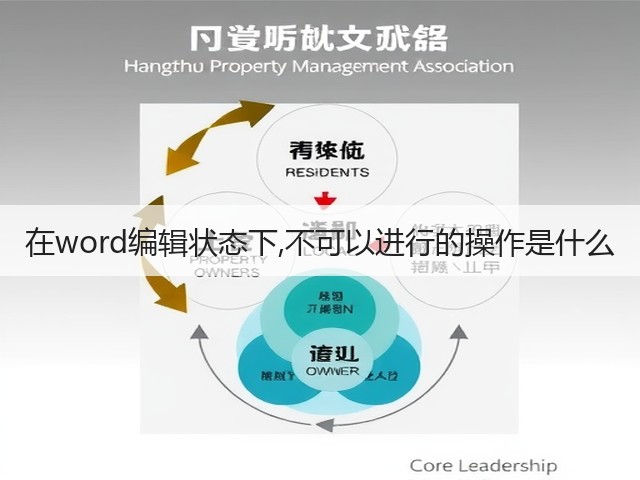 在word编辑状态下,不可以进行的操作是什么(图2) 在word编辑状态下,不可以进行的操作是什么(图2)