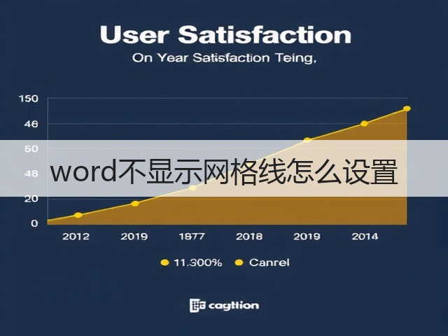 word不显示网格线怎么设置(图1)