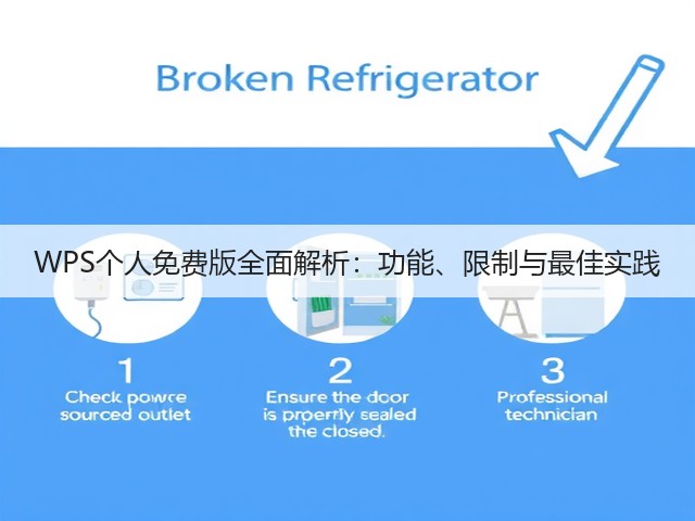 WPS个人免费版全面解析:功能、限制与最佳实践(图1) WPS个人免费版全面解析:功能、限制与最佳实践(图1)