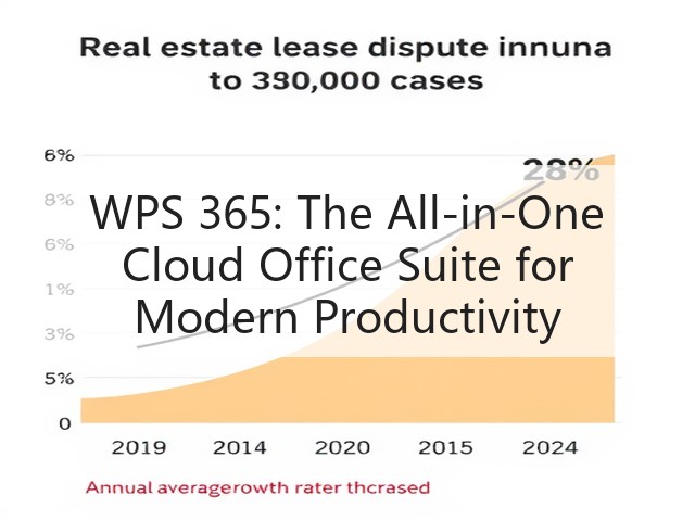 WPS 365: The All-in-One Cloud Office Suite for Modern Productivity(图1) WPS 365: The All-in-One Cloud Office Suite for Modern Productivity(图1)