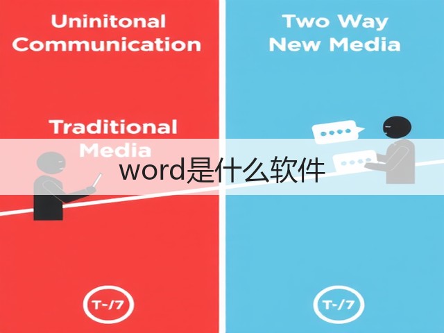 word是什么软件(图1) word是什么软件(图1)