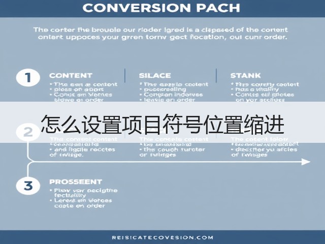怎么设置项目符号位置缩进(图1)