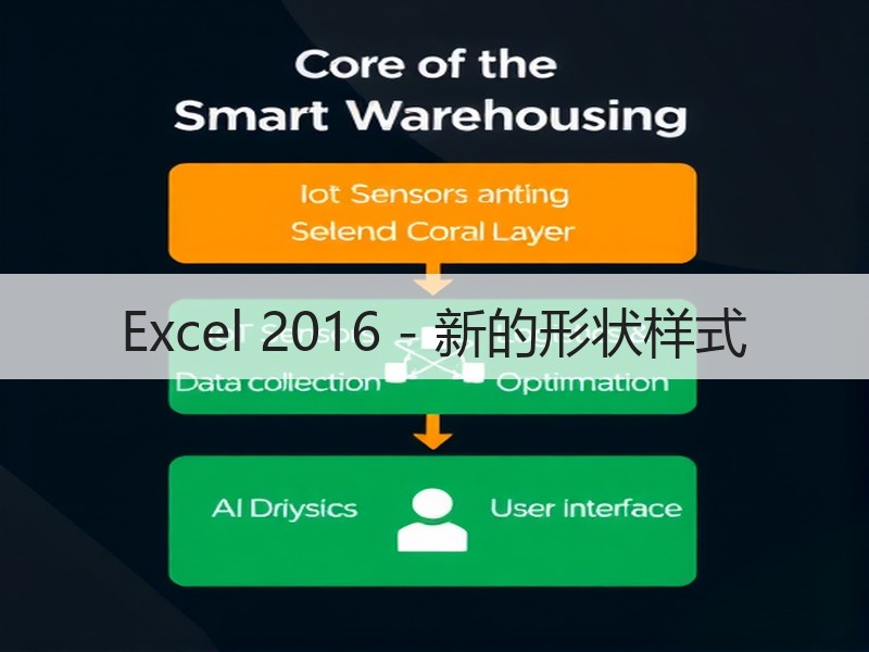 Excel 2016 - 新的形状样式 - 诺云壹观办公网
