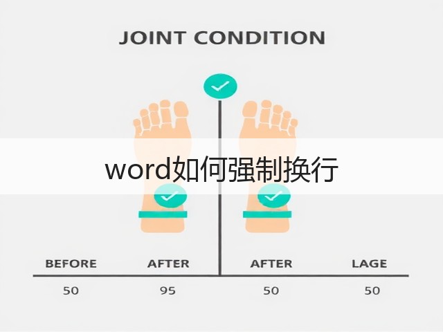 word如何强制换行(图1) word如何强制换行(图1)
