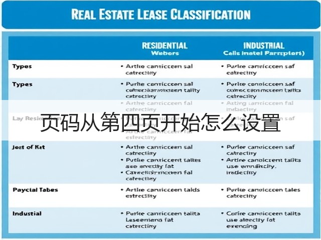 页码从第四页开始怎么设置(图3) 页码从第四页开始怎么设置(图3)
