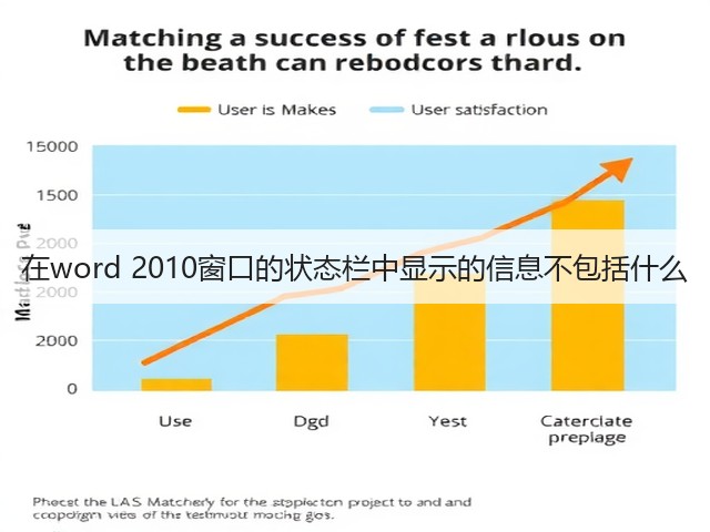 在word 2010窗口的状态栏中显示的信息不包括什么(图2) 在word 2010窗口的状态栏中显示的信息不包括什么(图2)