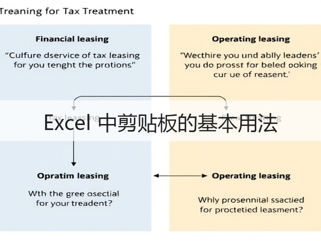 Excel 中剪贴板的基本用法(图2) Excel 中剪贴板的基本用法(图2)