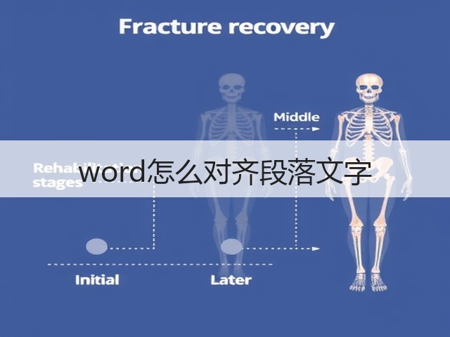 word怎么对齐段落文字(图2)