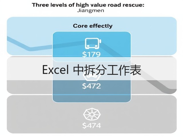 Excel 中拆分工作表(图1) Excel 中拆分工作表(图1)