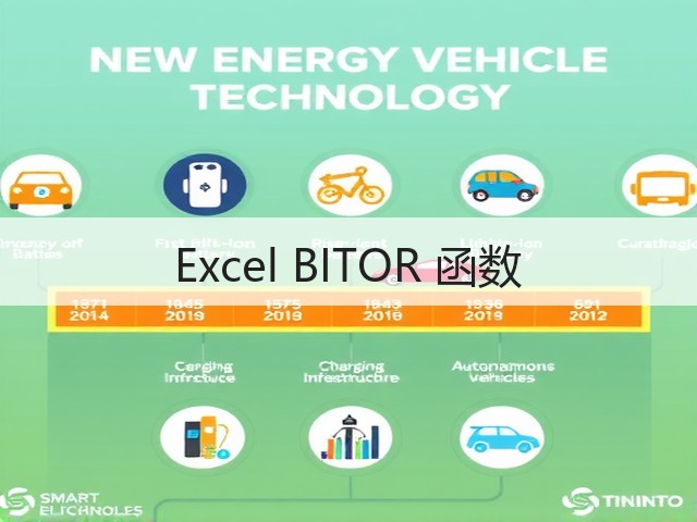 Excel BITOR 函数(图3) Excel BITOR 函数(图3)