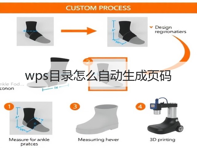 wps目录怎么自动生成页码(图1) wps目录怎么自动生成页码(图1)