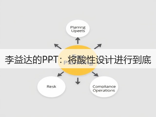 李益达的PPT：将酸性设计进行到底(图3)