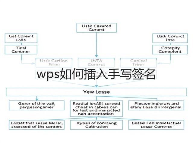 wps如何插入手写签名(图2)