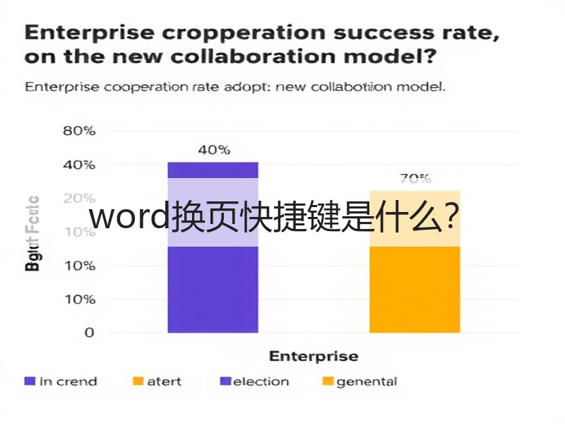 word换页快捷键是什么？ - 诺云壹观办公网
