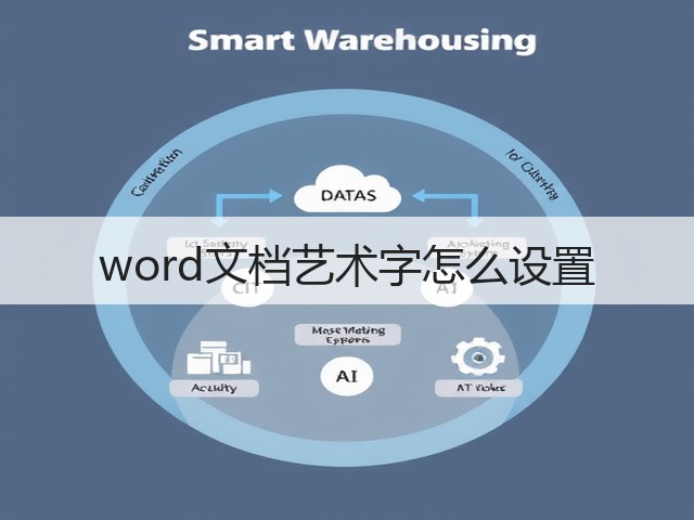 word文档艺术字怎么设置(图2) word文档艺术字怎么设置(图2)
