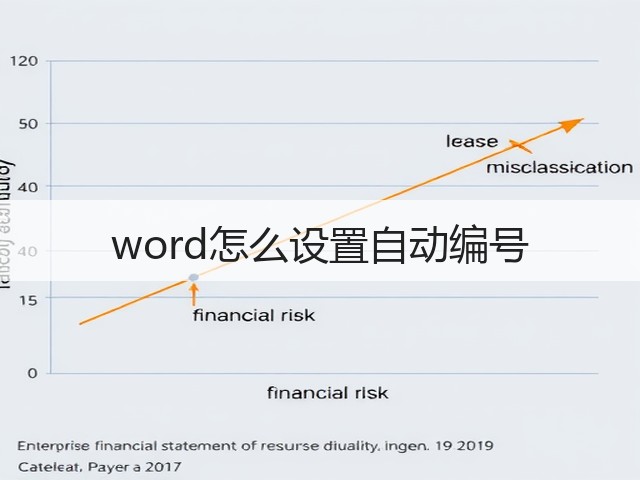 word怎么设置自动编号(图2) word怎么设置自动编号(图2)
