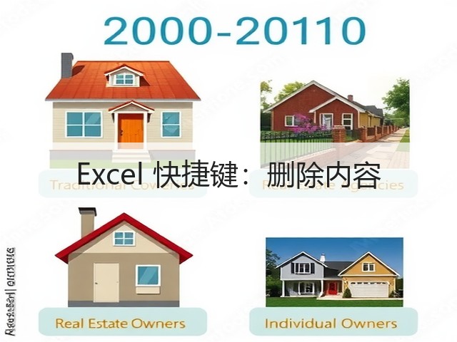 Excel 快捷键:删除内容(图3) Excel 快捷键:删除内容(图3)