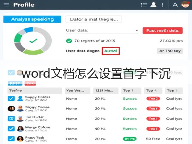 word文档怎么设置首字下沉(图2)