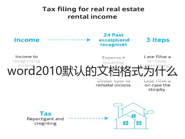 word2010默认的文档格式为什么(图2)