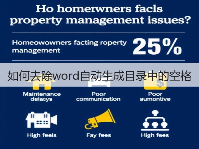 如何去除word自动生成目录中的空格(图3) 如何去除word自动生成目录中的空格(图3)