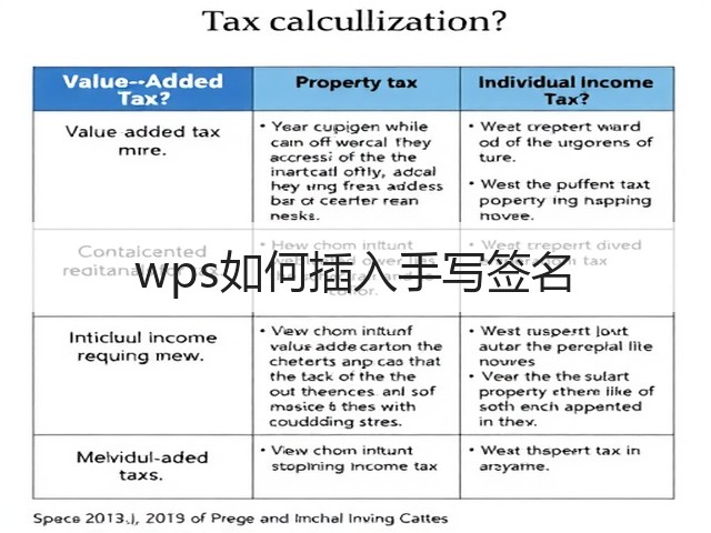wps如何插入手写签名(图2) wps如何插入手写签名(图2)
