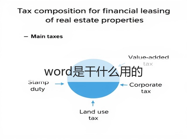 word是干什么用的(图2) word是干什么用的(图2)