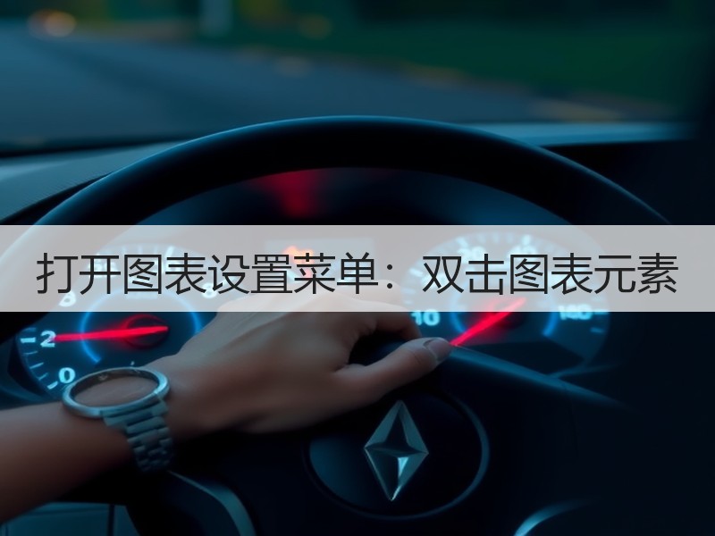 打开图表设置菜单：双击图表元素 - 诺云壹观办公网