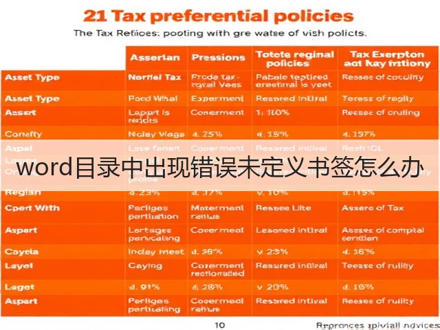 word目录中出现错误未定义书签怎么办(图3) word目录中出现错误未定义书签怎么办(图3)