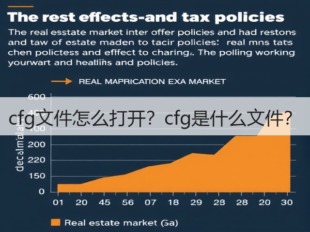 cfg文件怎么打开？cfg是什么文件？(图1)