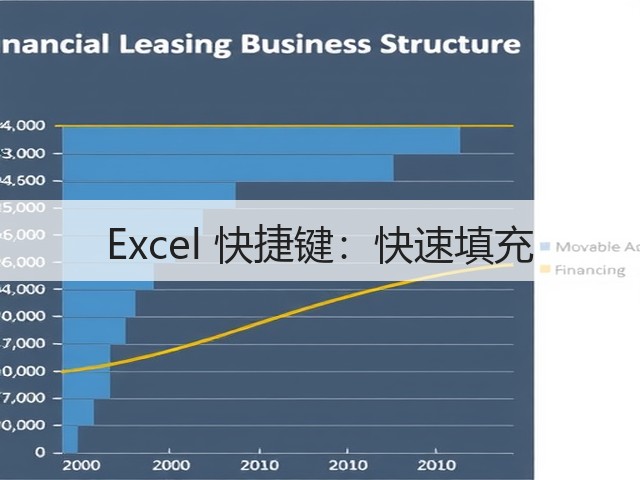 Excel 快捷键：快速填充(图2)