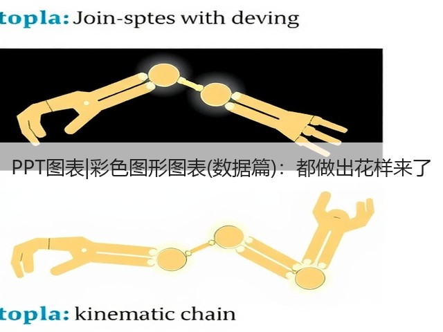 PPT图表|彩色图形图表(数据篇)：都做出花样来了(图2)