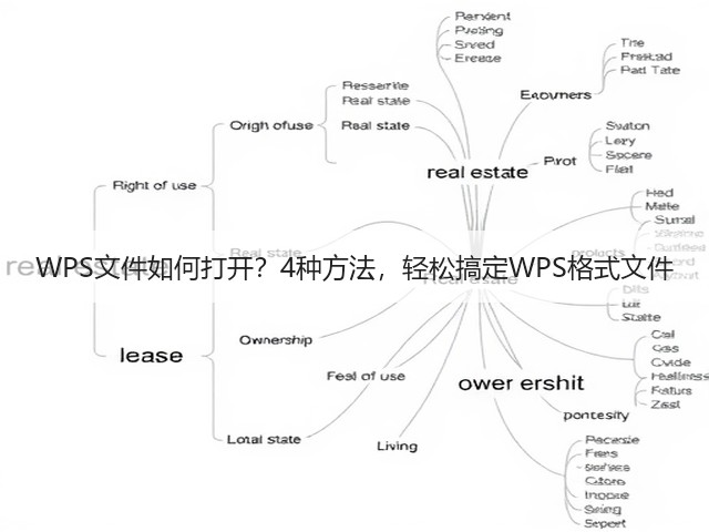 WPS文件如何打开?4种方法,轻松搞定WPS格式文件(图3) WPS文件如何打开?4种方法,轻松搞定WPS格式文件(图3)
