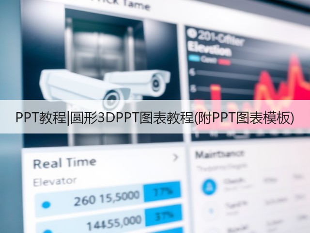 PPT教程|圆形3DPPT图表教程(附PPT图表模板)(图2)
