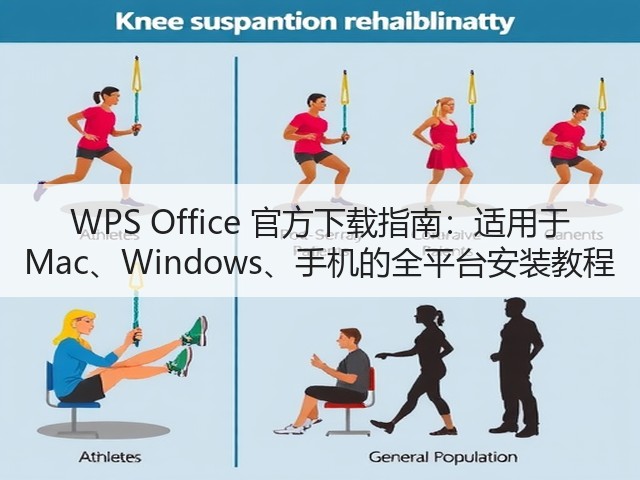 WPS Office 官方下载指南:适用于 Mac、Windows、手机的全平台安装教程(图1) WPS Office 官方下载指南:适用于 Mac、Windows、手机的全平台安装教程(图1)