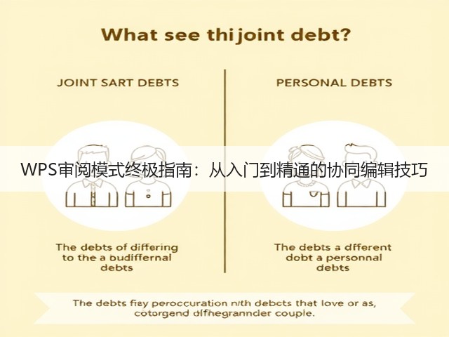 WPS审阅模式终极指南:从入门到精通的协同编辑技巧(图2) WPS审阅模式终极指南:从入门到精通的协同编辑技巧(图2)