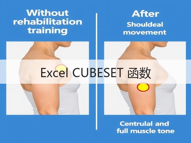 Excel CUBESET 函数(图2) Excel CUBESET 函数(图2)