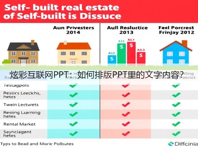 炫彩互联网PPT：如何排版PPT里的文字内容？(图3)