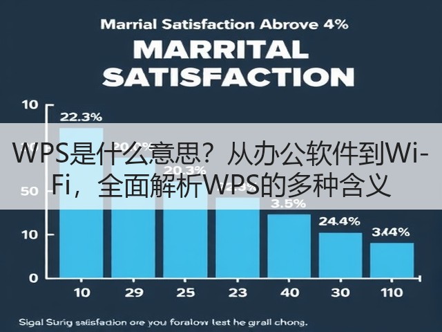 WPS是什么意思?从办公软件到Wi-Fi,全面解析WPS的多种含义(图2) WPS是什么意思?从办公软件到Wi-Fi,全面解析WPS的多种含义(图2)