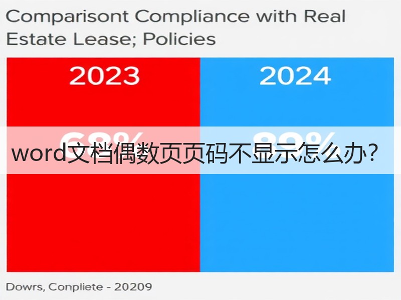 word文档偶数页页码不显示怎么办？ - 诺云壹观办公网