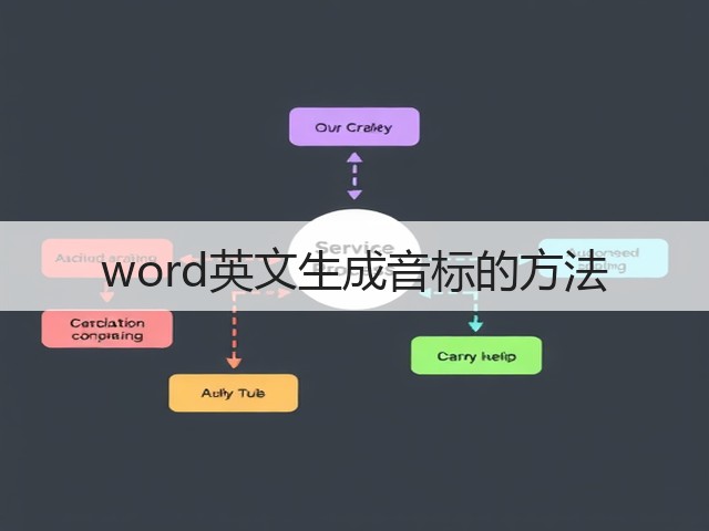 word英文生成音标的方法(图2)