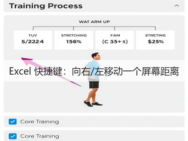 Excel 快捷键:向右/左移动一个屏幕距离(图3) Excel 快捷键:向右/左移动一个屏幕距离(图3)