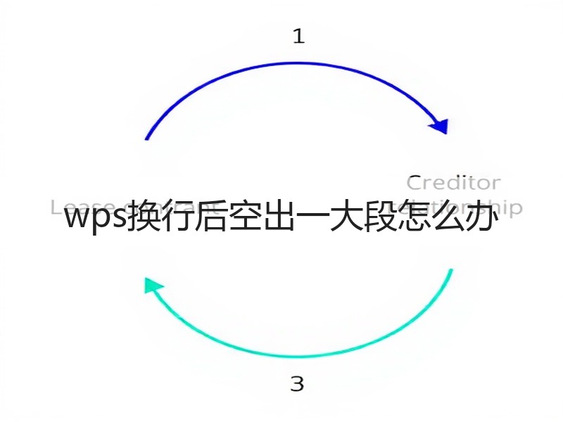 wps换行后空出一大段怎么办 - 诺云壹观办公网