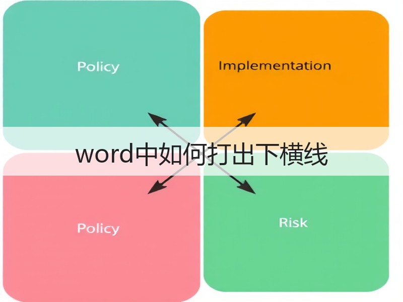 word中如何打出下横线 - 诺云壹观办公网