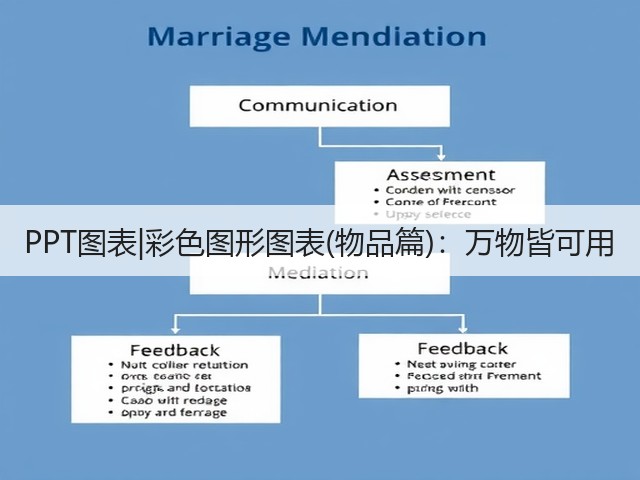 PPT图表|彩色图形图表(物品篇):万物皆可用(图1) PPT图表|彩色图形图表(物品篇):万物皆可用(图1)