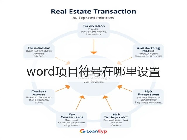 word项目符号在哪里设置(图2)