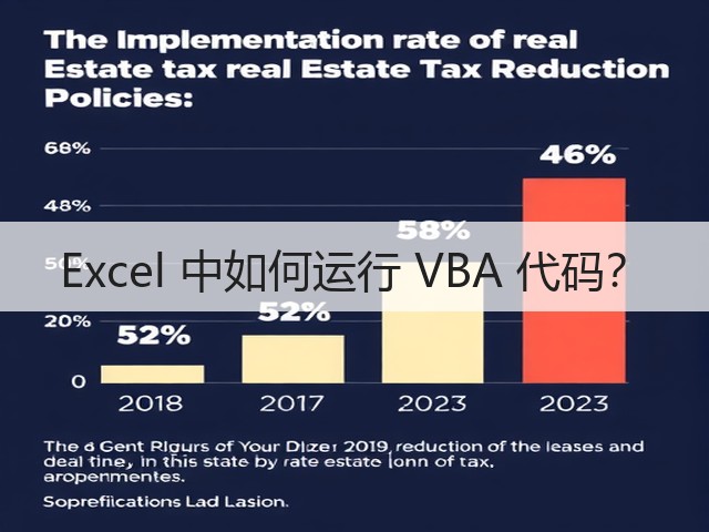 Excel 中如何运行 VBA 代码?(图3) Excel 中如何运行 VBA 代码?(图3)