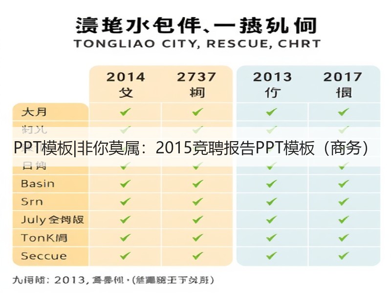 PPT模板|非你莫属：2015竞聘报告PPT模板（商务） - 诺云壹观办公网