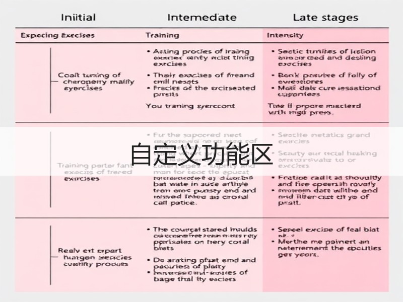 自定义功能区 - 诺云壹观办公网