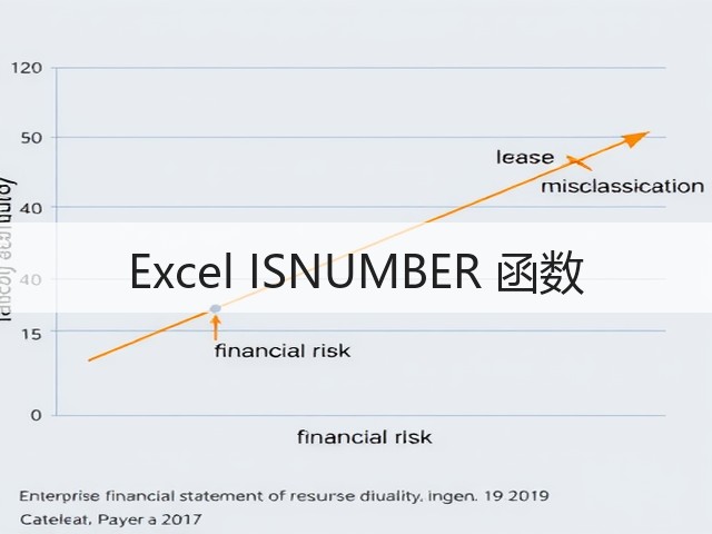Excel ISNUMBER 函数(图1) Excel ISNUMBER 函数(图1)