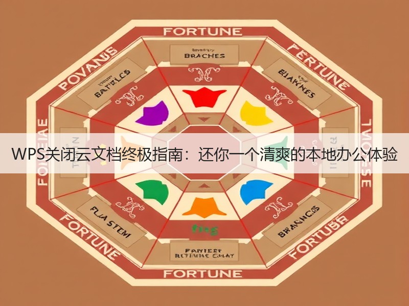 WPS关闭云文档终极指南：还你一个清爽的本地办公体验 - 诺云壹观办公网